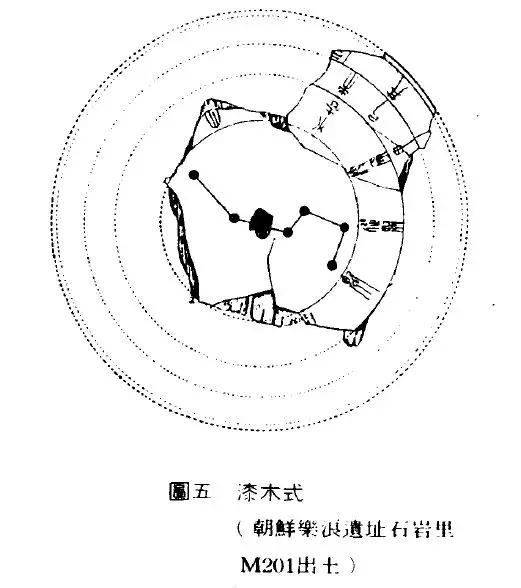 北斗星的勺柄指向_北斗星斗柄指向_北斗星勺把指向