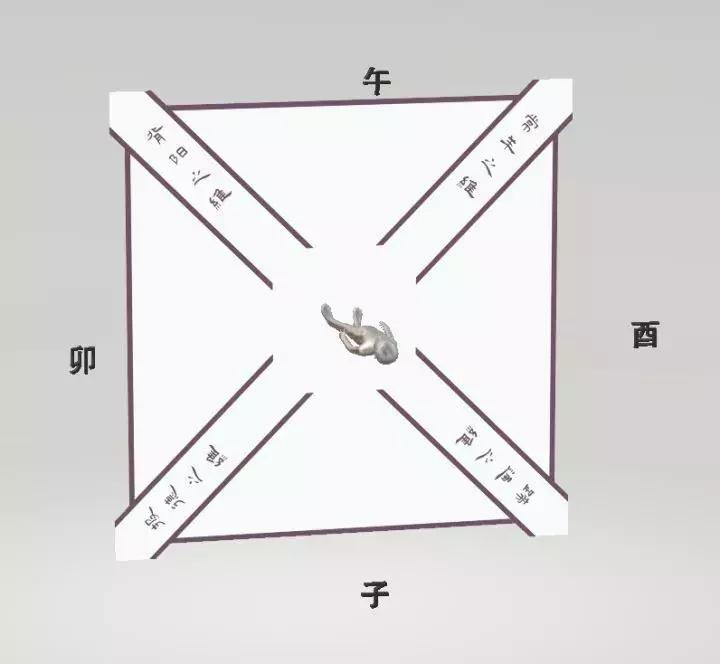 北斗星斗柄指向_北斗星的勺柄指向_北斗星勺把指向