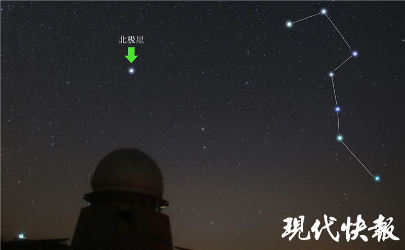北斗星斗柄指向方位的来历_北斗星的勺柄指向_北斗星的手柄指向北极星对吗