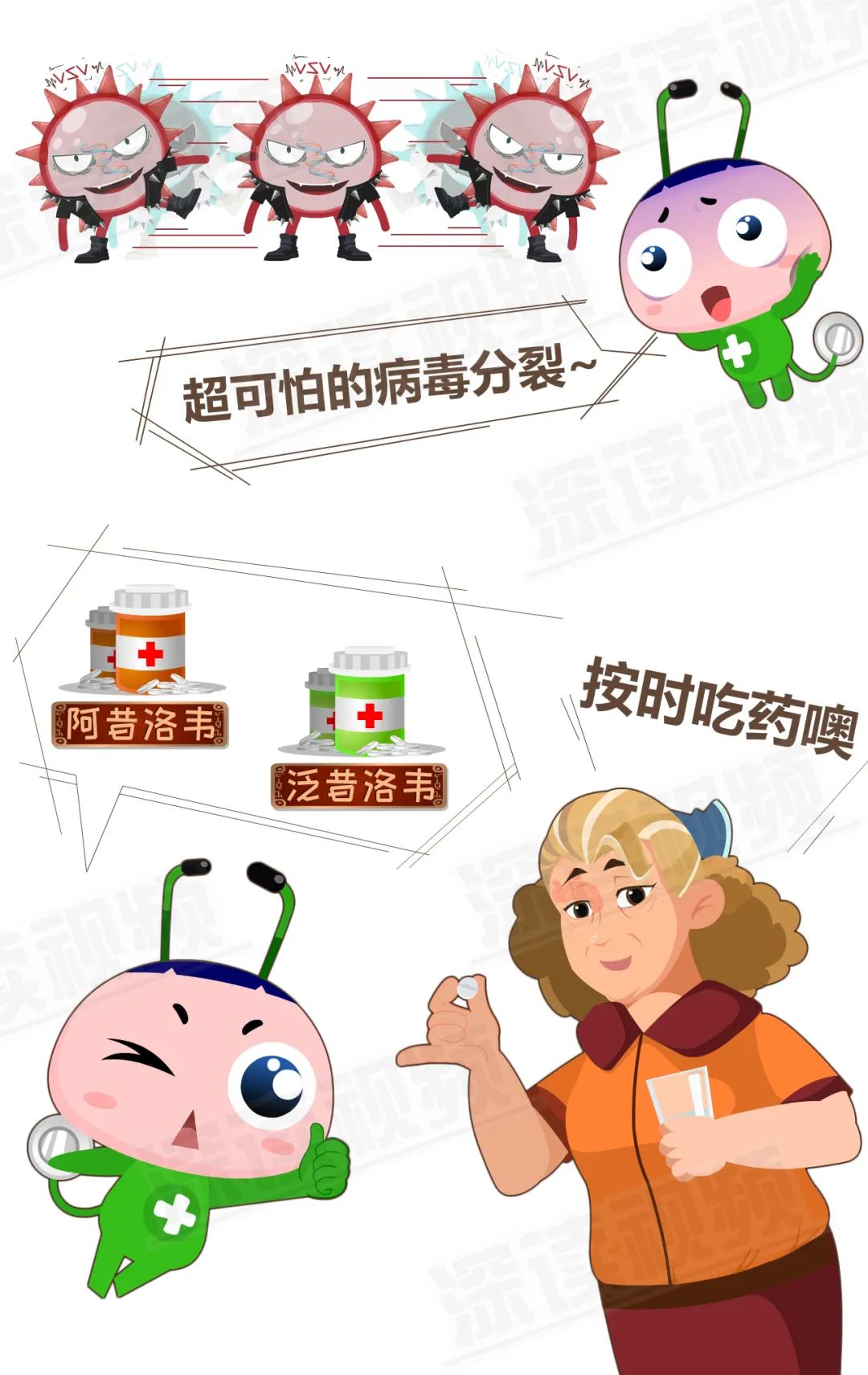 病毒带状疱疹水痘几天能好_病毒带状疱疹水痘会传染吗_水痘病毒 带状疱疹·