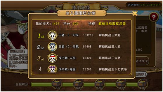 羁绊系统玩法解析_航海王启航手游新版本_海贼王专题游戏