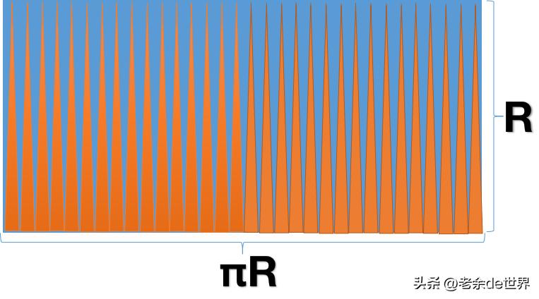 微积分思维_数学概念对现实生活的启发_数学应用生活