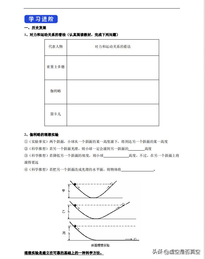 牛顿第一定律_伽利略理想实验_牛顿第一定律生活应用