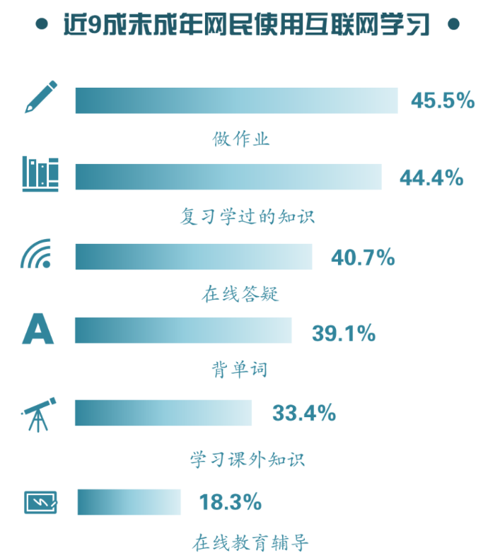 新闻类游戏_新闻暴力事件_暴力游戏新闻