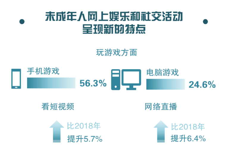 暴力游戏新闻_新闻类游戏_新闻暴力事件