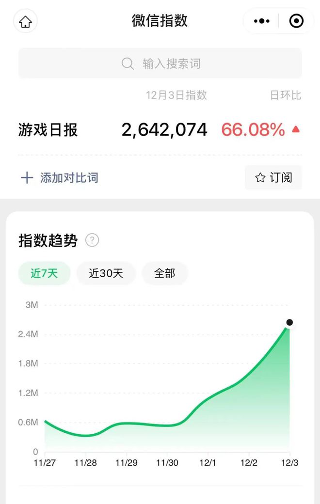 腾讯新闻游戏_腾讯新闻游戏_腾讯游戏新闻中心