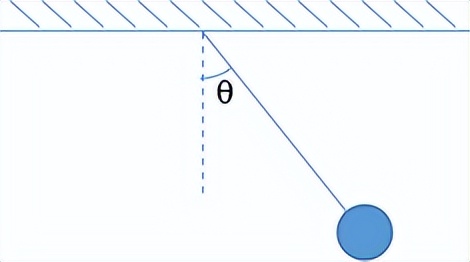 牛顿第二定律生活应用_牛顿定律实际应用_应用定律牛顿生活中的例子