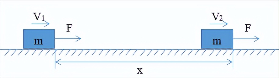 牛顿第二定律生活应用_应用定律牛顿生活中的例子_牛顿定律实际应用