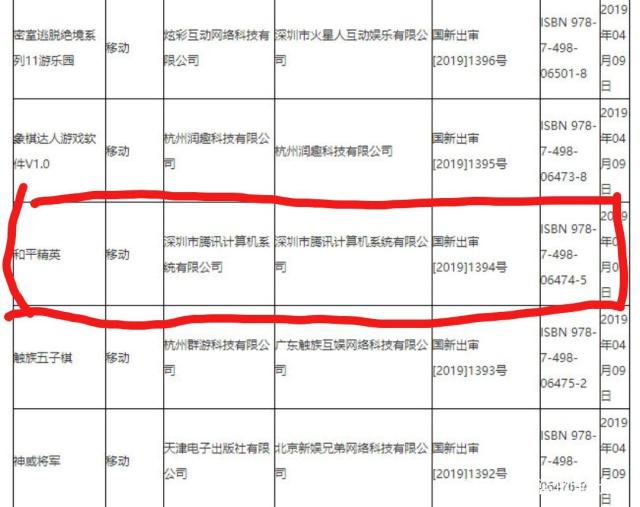 和平精英上线时间_吃鸡登陆不进去_刺激战场下线原因