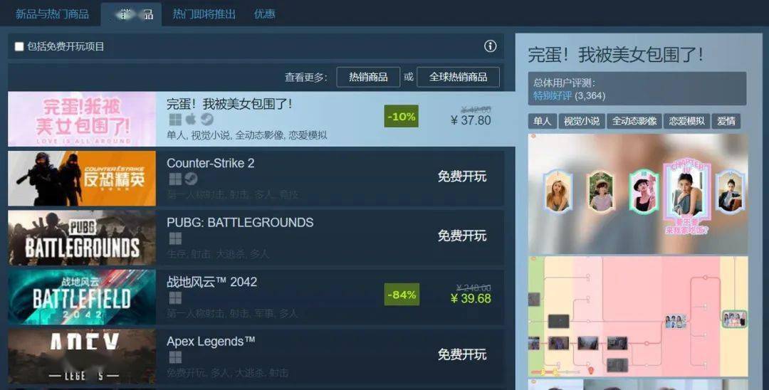 pg下载 国区热销第一，6位美女惊呆中国游戏人，今年最大黑马竟是它？