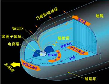 嫦娥三号科学探测成果_微博月球车玉兔_嫦娥三号月球探测器数据