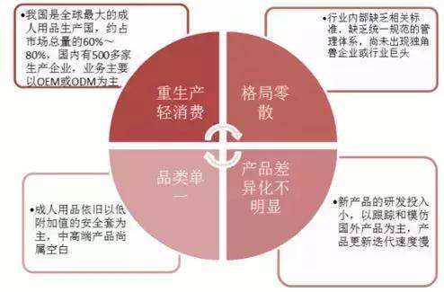 情趣空间_情趣空间是不是_情趣空间是诈骗APP吗