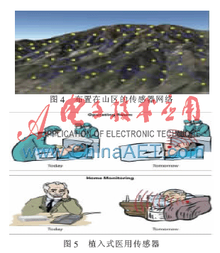 无线电能传输的应用_无线电能传输的生活应用_无线传电的应用