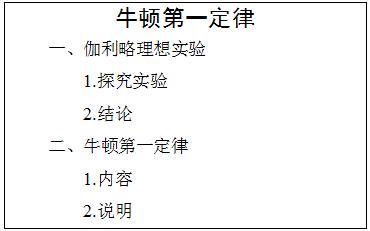牛顿第一定律生活应用_应用定律牛顿生活中的例子_牛顿定律在我们生活中的应用