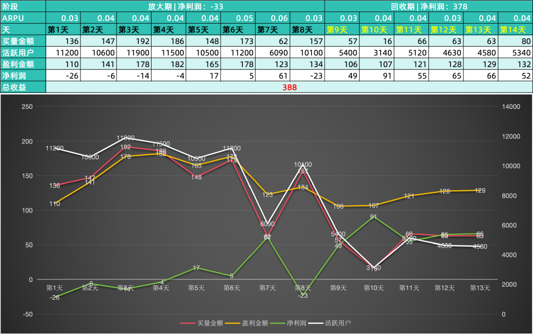 专题页面游戏怎么做_游戏专题页设计_游戏专题页面