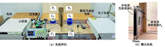 无线传电的应用_无线电能传输的应用_无线电能传输的生活应用