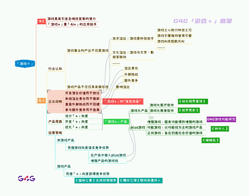 游戏专题页_最热门的网络游戏网站_游戏专题网