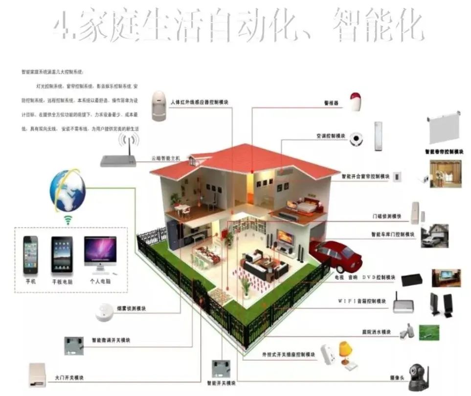 黑科技应用市场_搜罗全网黑科技应用_生活黑科技应用