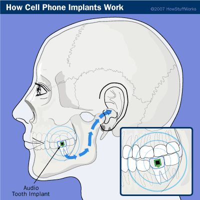 搜罗全网黑科技应用_黑科技应用市场_生活黑科技应用