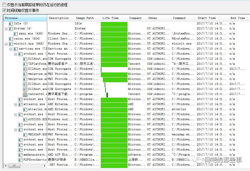 新闻游戏百科_网页游戏新闻_新闻网页游戏有哪些