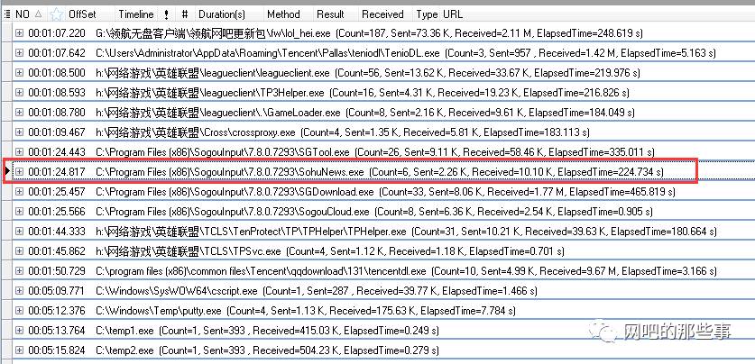 新闻游戏百科_新闻网页游戏有哪些_网页游戏新闻