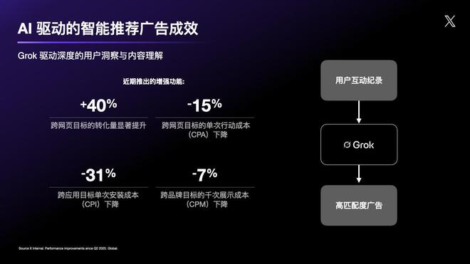 游戏新闻动态_游戏叙事火山模型_中国游戏出海洞察