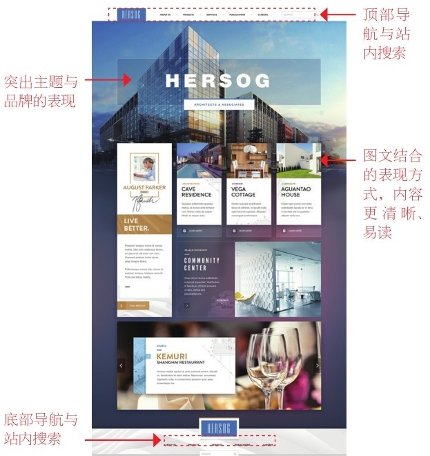 pg下载赏金下载 1.1 了解网站设计