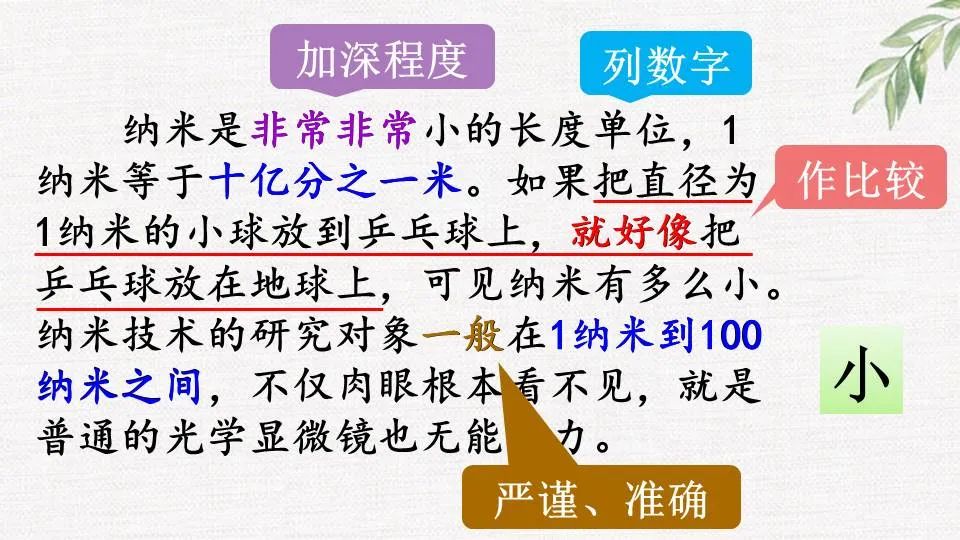 纳米技术生活应用_纳米技术日常生活应用_纳米技术生活应用