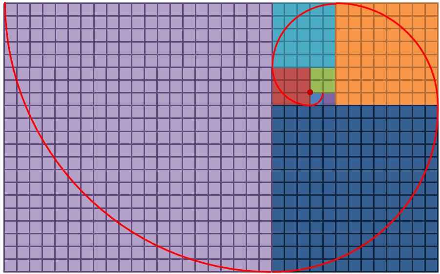 斐波纳契数列 生物学意义 植物花瓣数量_斐波那契数列生活应用