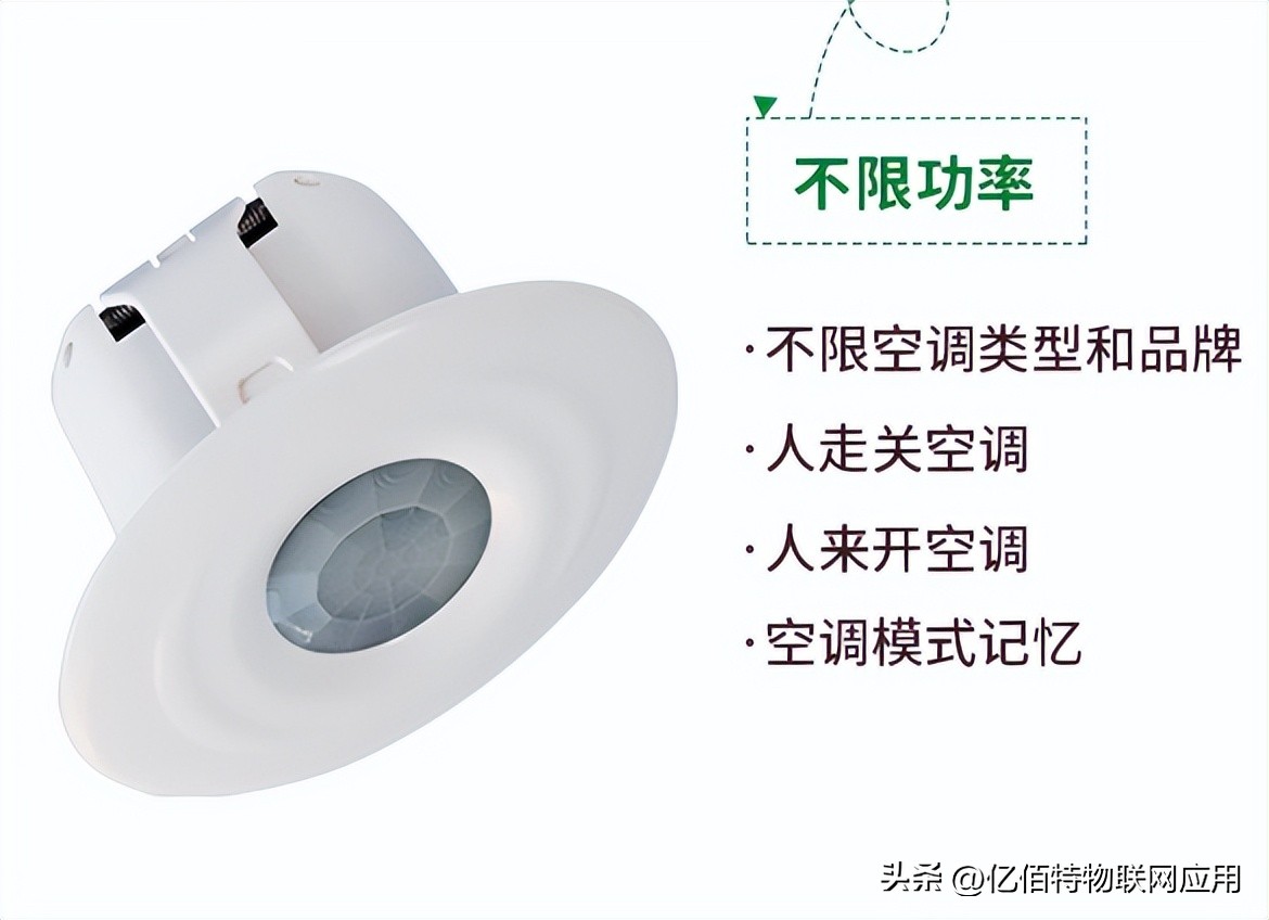 网络改变生活有什么应用_毫米波智能家居_毫米波网络通信