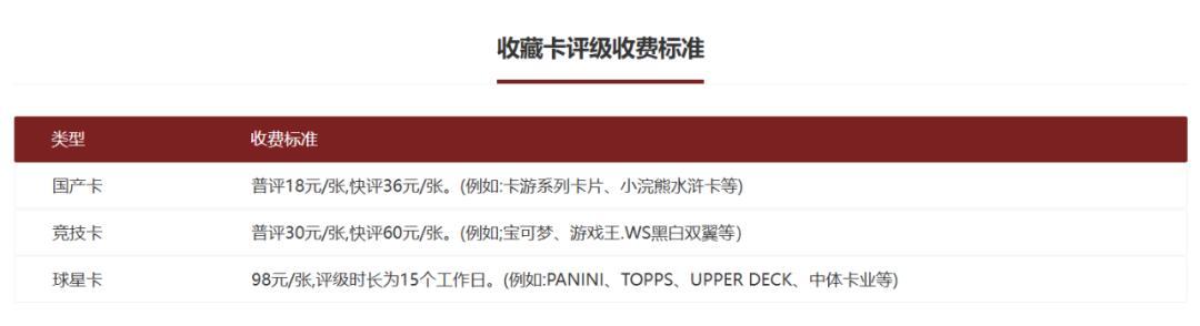 小马宝莉卡牌评级_小马宝莉游戏专题_千岛卡牌交易平台
