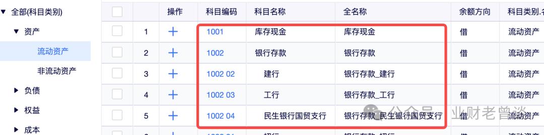 汇总分类表调整分录怎么弄_重分类调整分录汇总表_汇总分类表怎么做