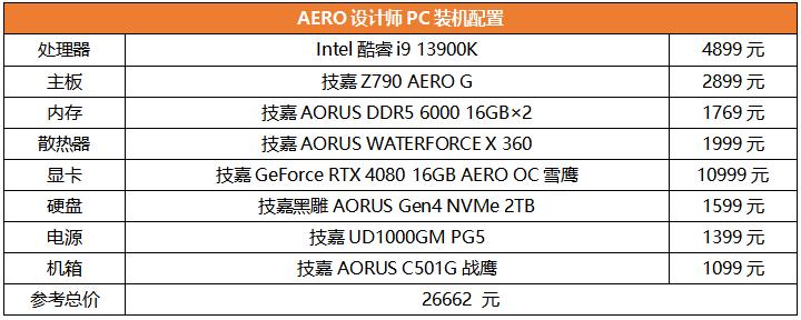 游戏页面设计模板_专题页面设计游戏有哪些_游戏专题页面设计