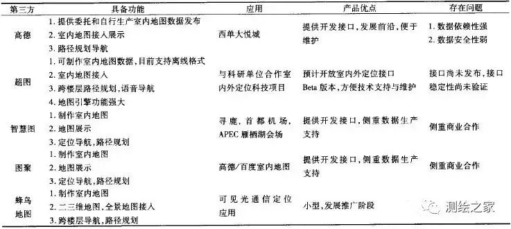射频识别技术生活应用_应用射频识别技术的英文缩写_射频识别应用领域