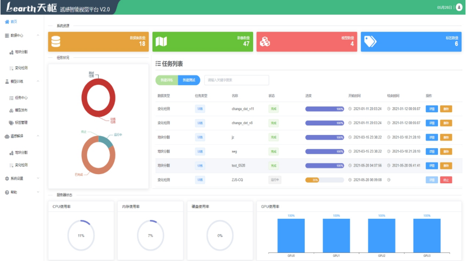 用卷积解释一种生活现象_卷积在生活应用_卷积的应用案例