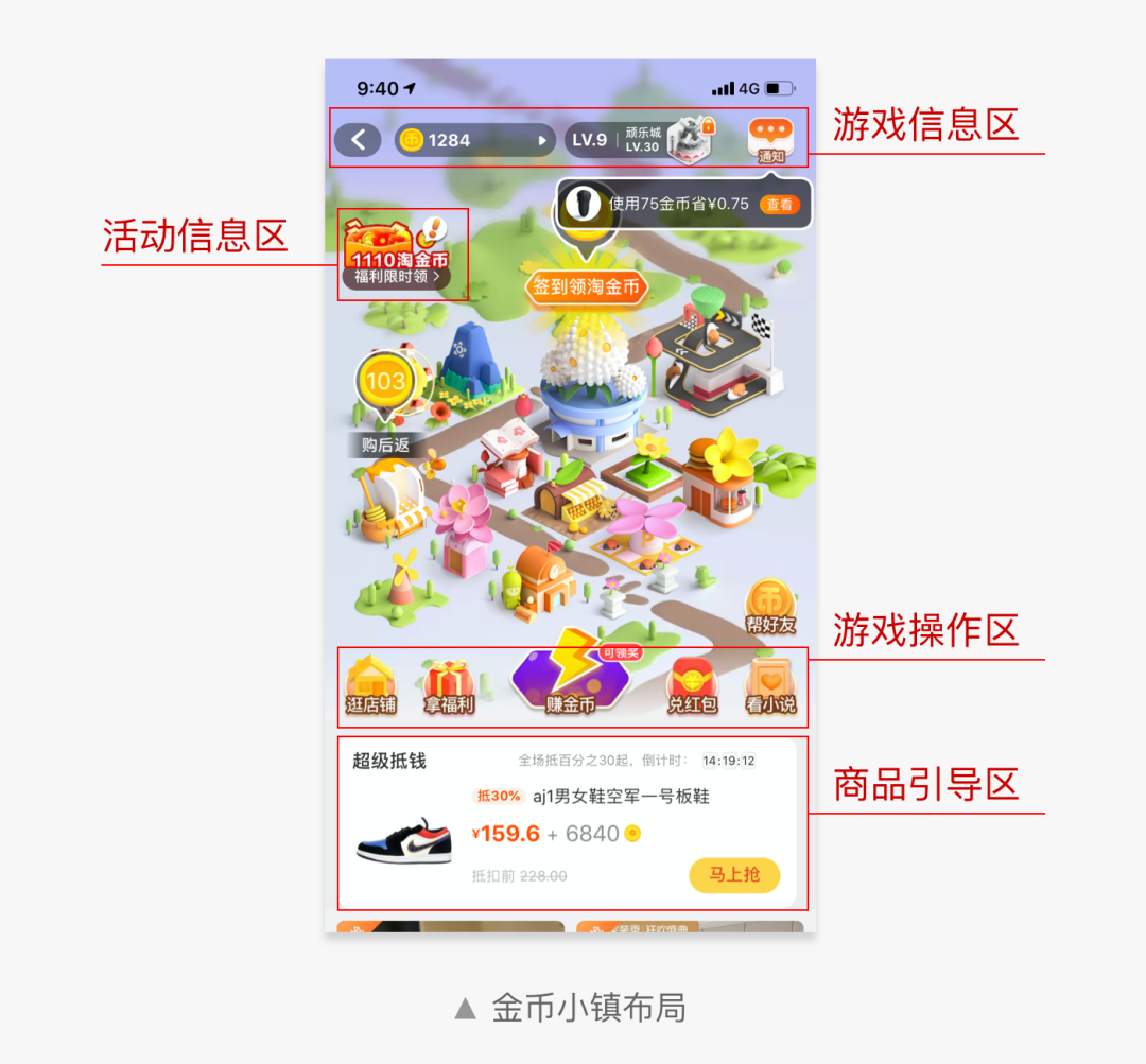 电商游戏专题03-交互设计篇