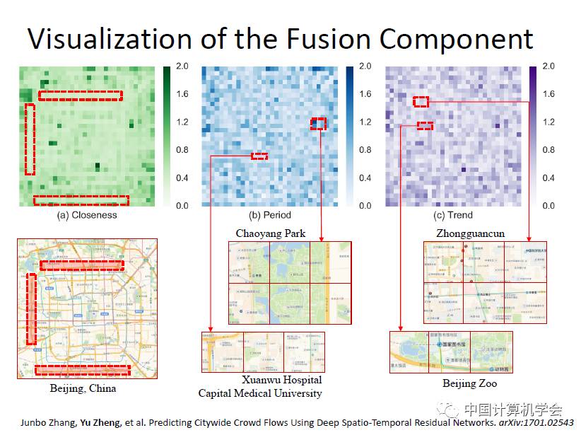 卷积的应用案例_用卷积解释一种生活现象_卷积在生活应用