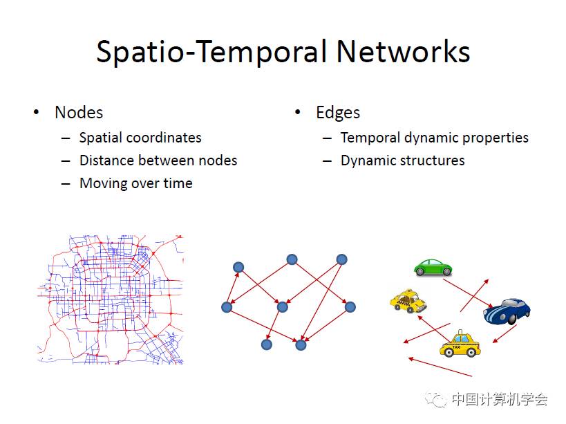 用卷积解释一种生活现象_卷积的应用案例_卷积在生活应用