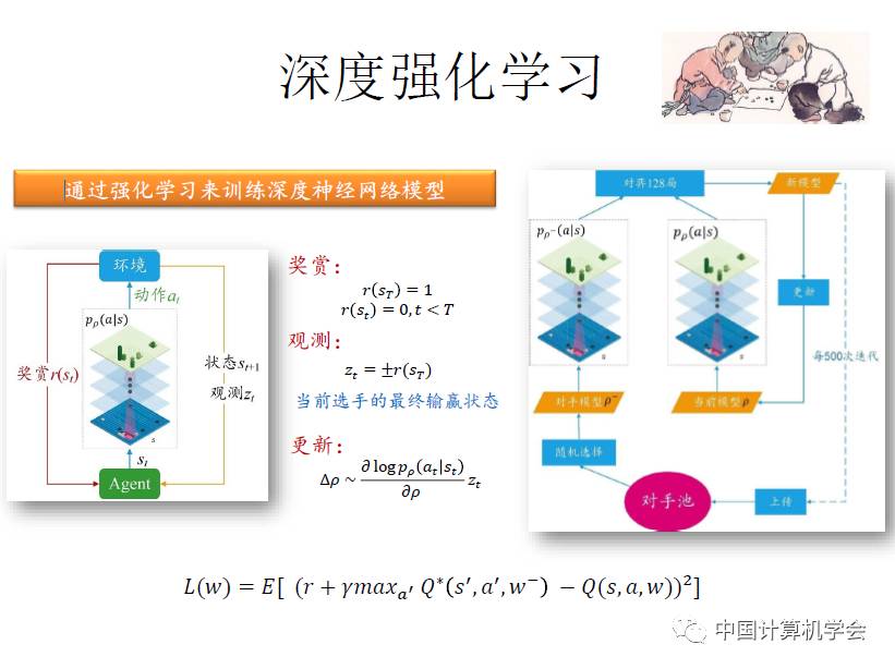 用卷积解释一种生活现象_卷积的应用案例_卷积在生活应用