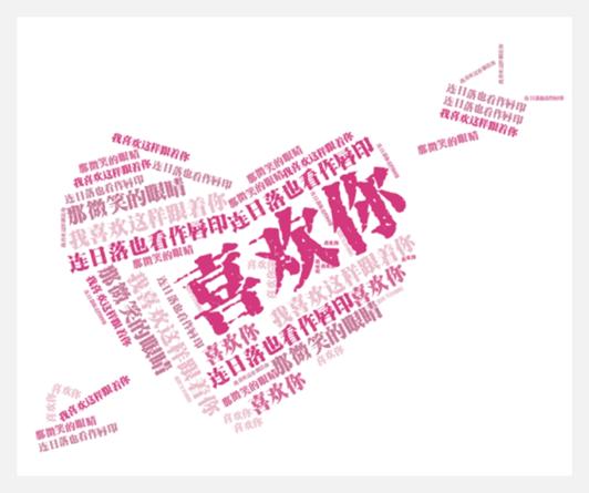 PPT文字云情话制作方法_PPT弹幕表白教程_自制表白神器