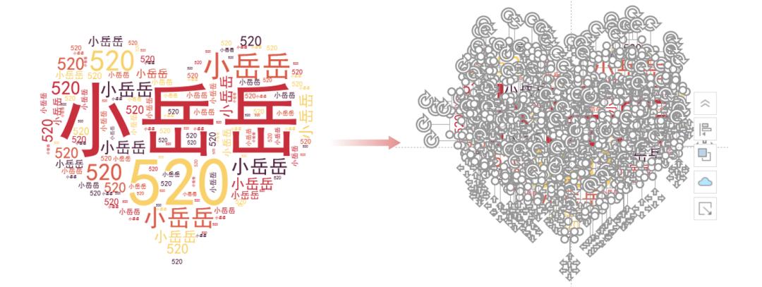 PPT文字云情话制作方法_PPT弹幕表白教程_自制表白神器
