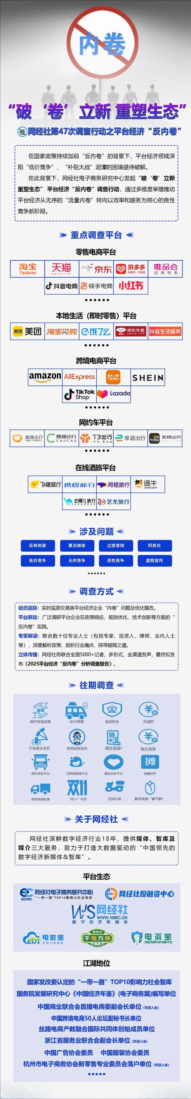 网络改变生活有什么应用_平台经济内卷式竞争形式根源_平台经济反内卷调查行动