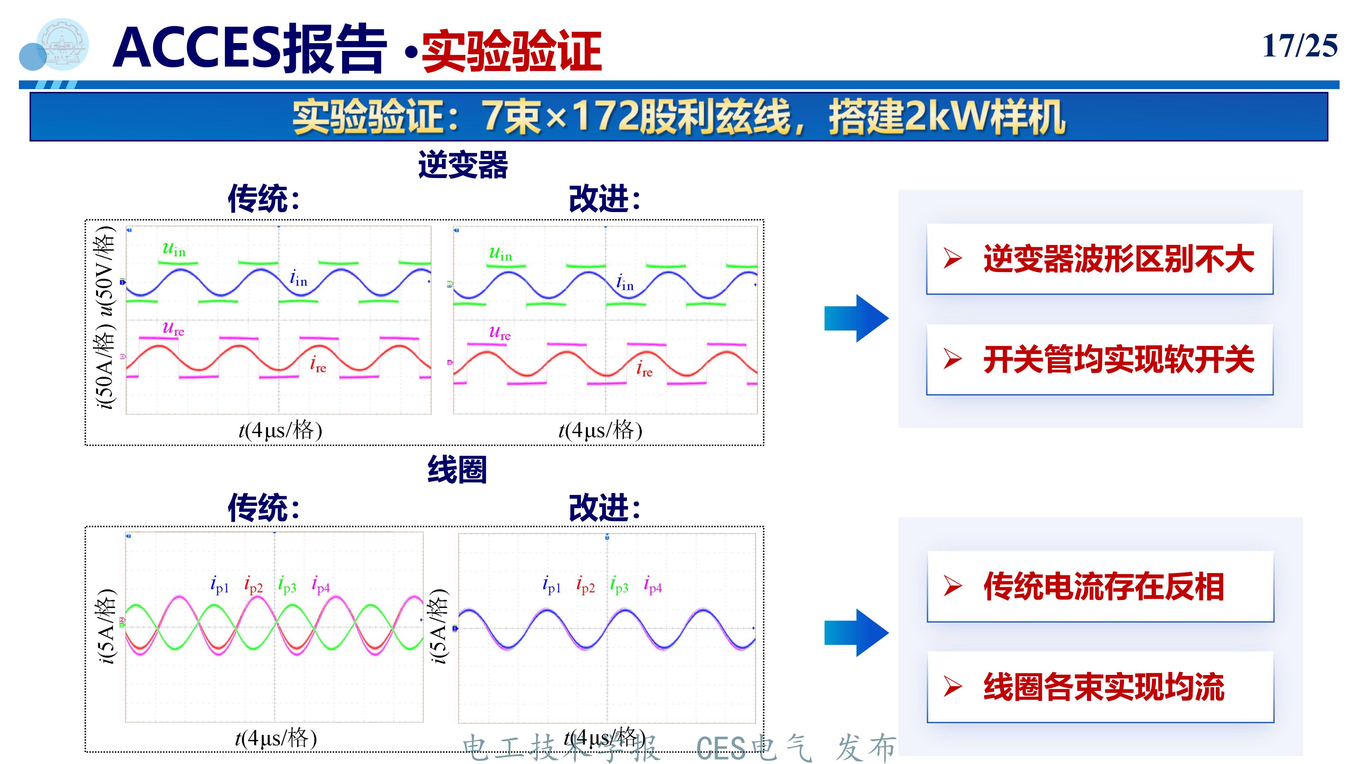 无线电能传输系统多股利兹线损耗分析_无线电能传输的生活应用_分束补偿方法