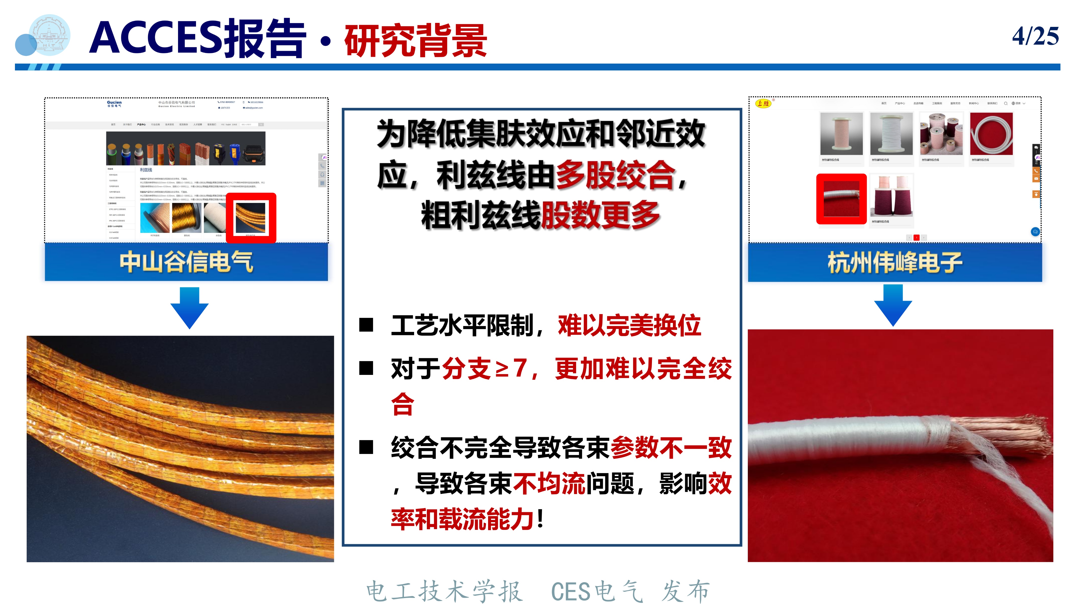 分束补偿方法_无线电能传输系统多股利兹线损耗分析_无线电能传输的生活应用