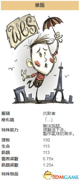 pg下载官方认证 饥荒维斯怎么解锁 饥荒维斯解锁方法及资料一览