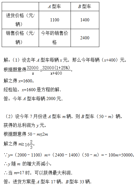 物理化学实际应用_物理化学在生活应用_物理化学的生活应用