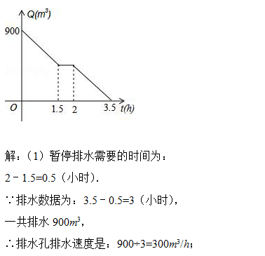 物理化学的生活应用_物理化学在生活应用_物理化学实际应用