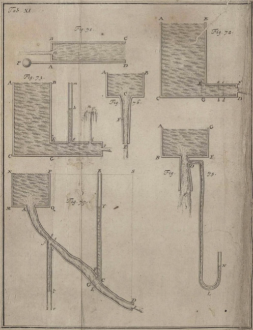 伯努利生活中的应用_生活中的伯努利原理见面课_伯努利原理生活应用