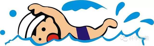 伯努利生活中的应用_伯努利原理生活应用_生活中的伯努利原理见面课