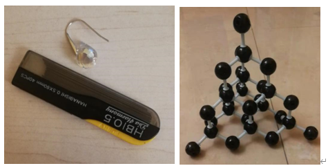 锥体上滚生活应用_锥体上滚日常生活应用_锥体上滚的实际应用